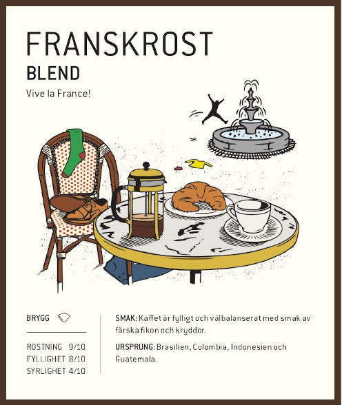 Franskrost