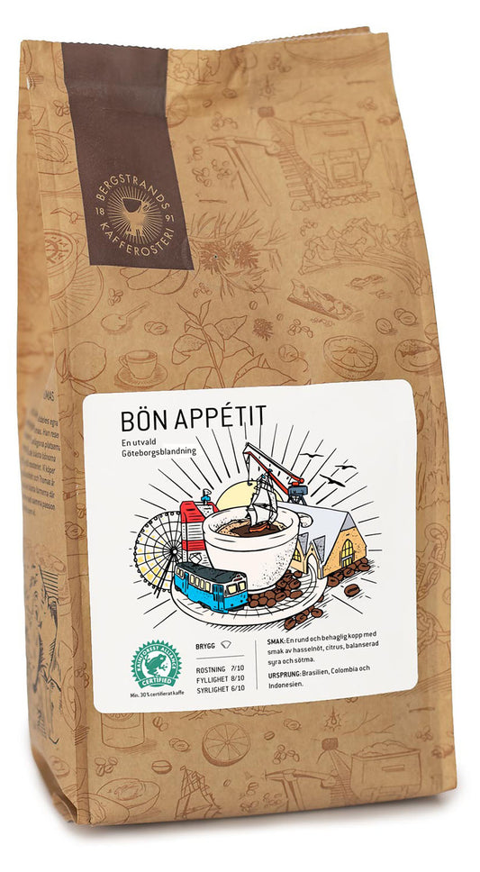 Bön Appétit