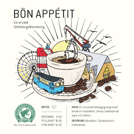 Bön Appétit
