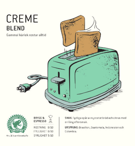 Creme Blend